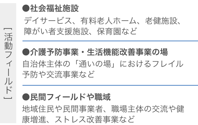 活動フィールド：社会福祉施設、介護予防事業・生活機能改善事業の場、民間フィールドや職域